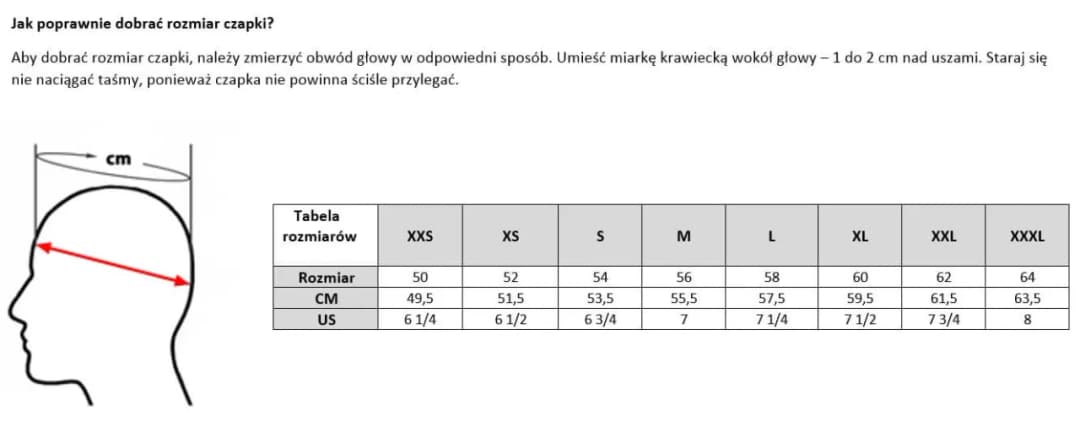 Jak zmierzyć rozmiar czapki z daszkiem, aby uniknąć nietrafionego zakupu