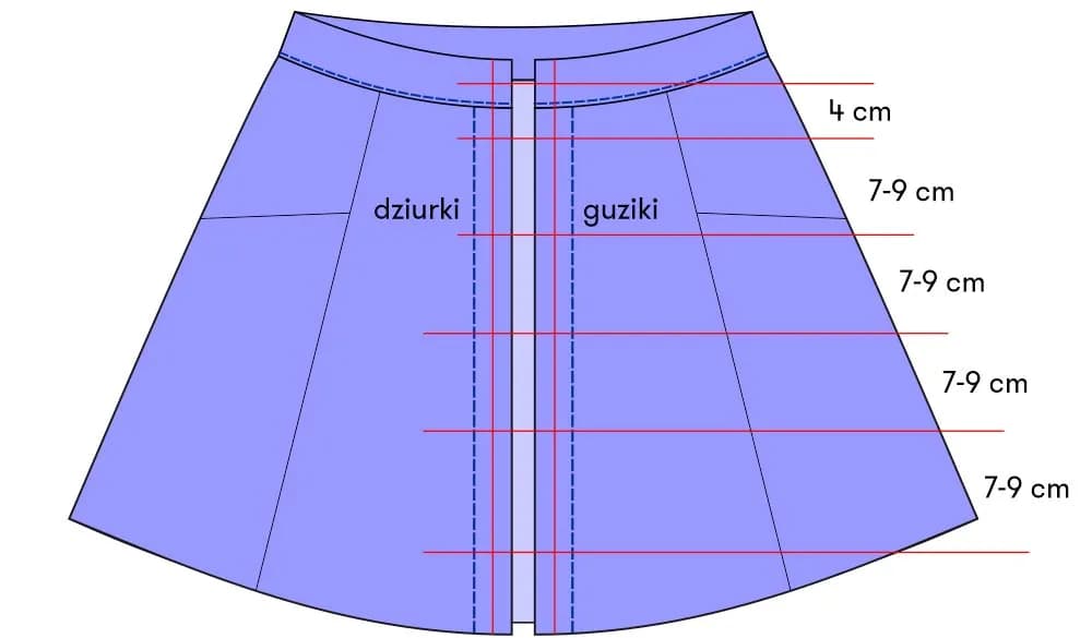 Jak uszyć spódnicę trapezową - proste kroki, które musisz znać